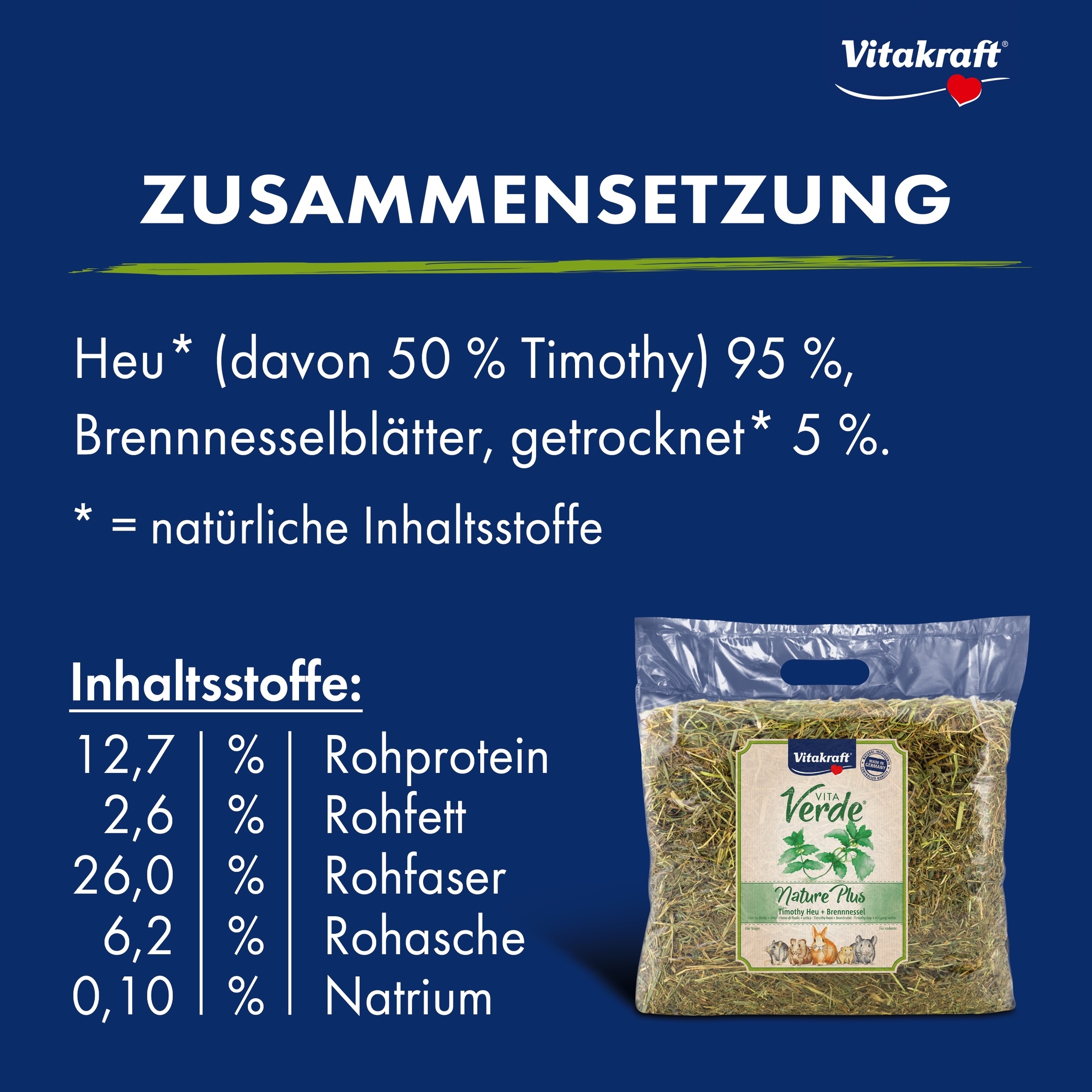 Vitakraft Kräuterheu VitaVerde Brennnessel 500 g