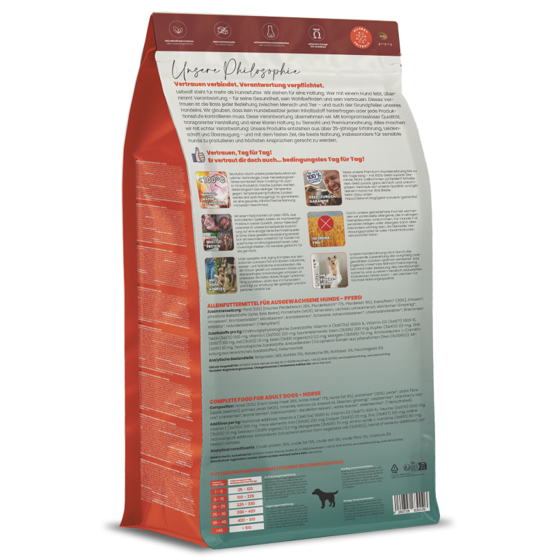 Leitwolf MONO HORSE ADULT - Pferd & Kartoffel 3 kg