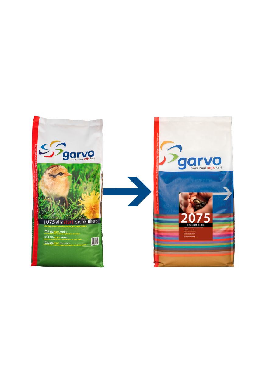Garvo 2075 Alfastart Pride 16 kg