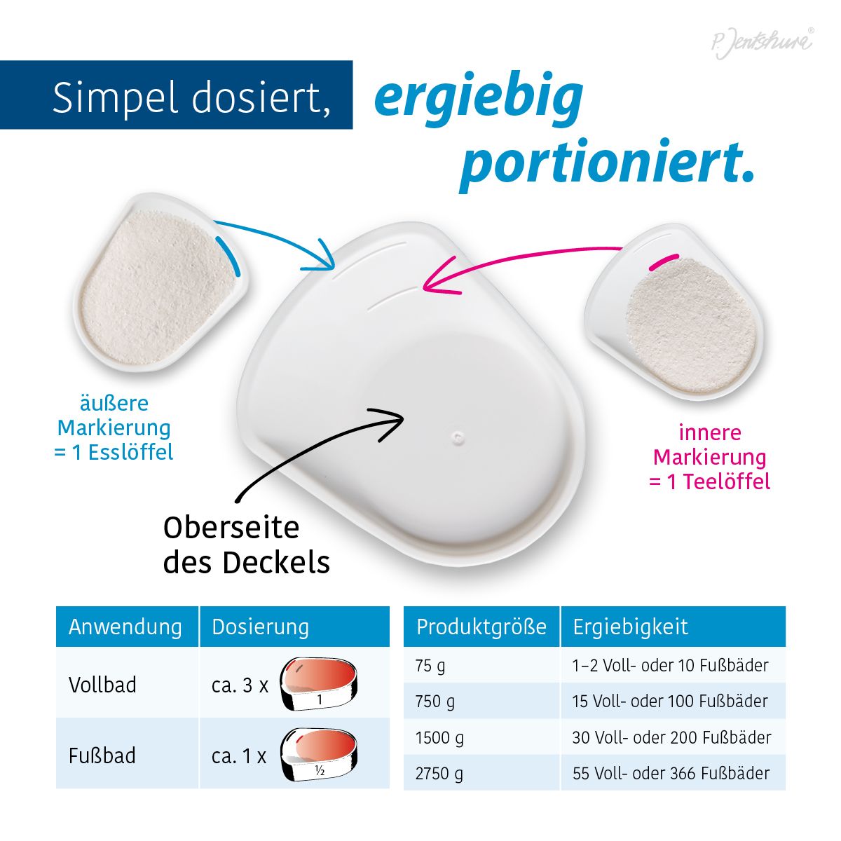 P. Jentschura Meine Base 1500 g